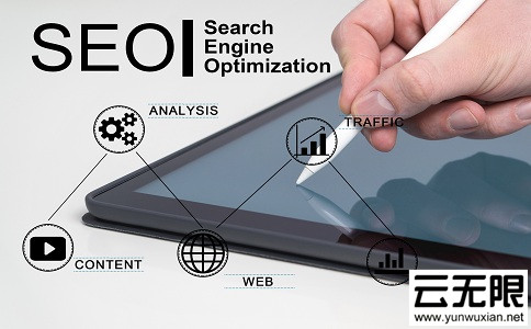 網(wǎng)站優(yōu)化長(cháng)尾關(guān)鍵詞的優(yōu)勢 網(wǎng)站優(yōu)化長(cháng)尾關(guān)鍵詞的優(yōu)勢